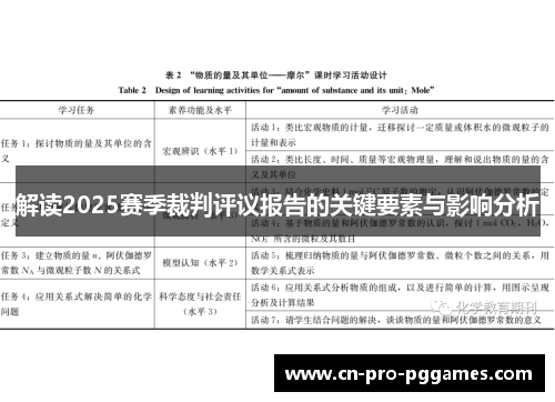 解读2025赛季裁判评议报告的关键要素与影响分析 解读2025赛季裁判评议报告的关键要素与影响分析