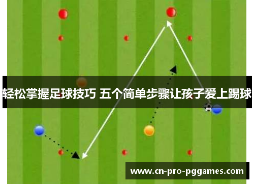 轻松掌握足球技巧 五个简单步骤让孩子爱上踢球