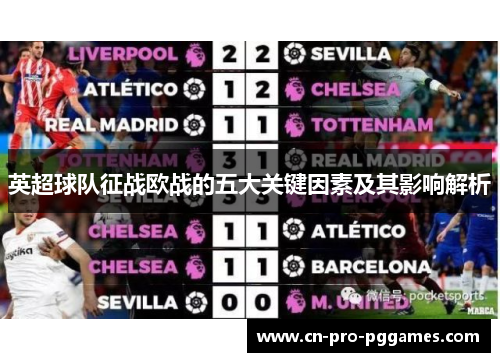 英超球队征战欧战的五大关键因素及其影响解析