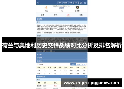 荷兰与奥地利历史交锋战绩对比分析及排名解析 荷兰与奥地利历史交锋战绩对比分析及排名解析