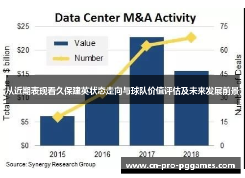 从近期表现看久保建英状态走向与球队价值评估及未来发展前景 从近期表现看久保建英状态走向与球队价值评估及未来发展前景