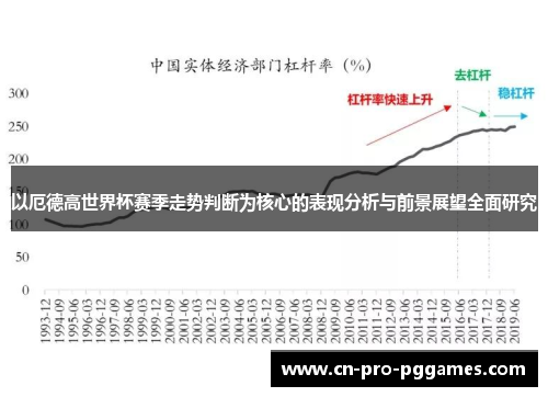 以厄德高世界杯赛季走势判断为核心的表现分析与前景展望全面研究 以厄德高世界杯赛季走势判断为核心的表现分析与前景展望全面研究
