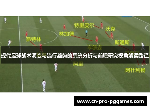 现代足球战术演变与流行趋势的系统分析与前瞻研究视角解读路径