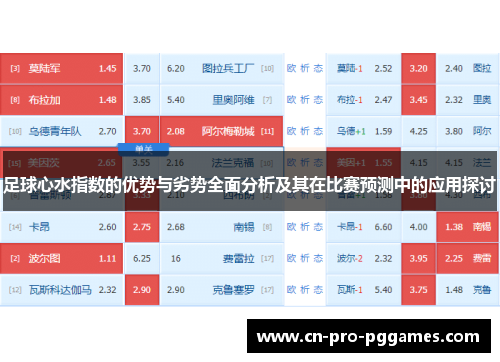 足球心水指数的优势与劣势全面分析及其在比赛预测中的应用探讨