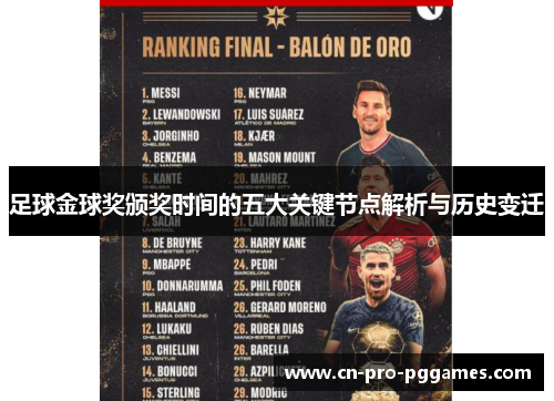 足球金球奖颁奖时间的五大关键节点解析与历史变迁 足球金球奖颁奖时间的五大关键节点解析与历史变迁