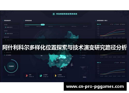 阿什利科尔多样化位置探索与技术演变研究路径分析 阿什利科尔多样化位置探索与技术演变研究路径分析